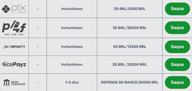 Site de analise futebol virtual