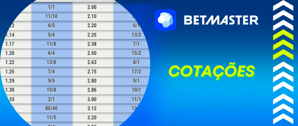Esporte net vip bets