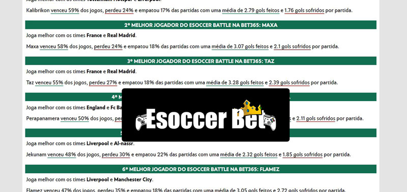 Betbras